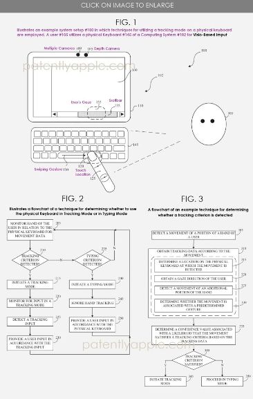 实现空格键融合文本输入与手势操控新葡京苹果双用途键盘专利曝光：(图2)