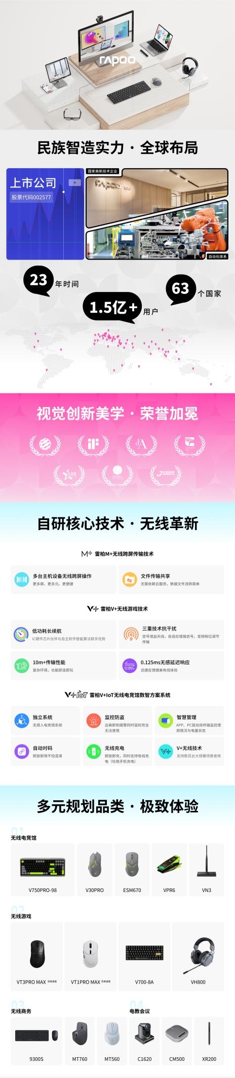 L AI多模无线刀锋键盘一键直达DeepSeek新葡京网上赌场78键轻巧办公助手 雷柏E9050(图4)