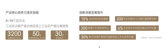 您-地址-价格-户型-小区环境-楼盘详情-交房时间-周边配套-售楼处电话澳门新葡京招商象屿星耀翠湾(营销中心)-招商象屿星耀翠湾(售楼处)-欢迎(图39) 您-地址-价格-户型-小区环境-楼盘详情-交房时间-周边配套-售楼处电话澳门新葡京招商象屿星耀翠湾(营销中心)-招商象屿星耀翠湾(售楼处)-欢迎(图39)